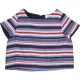 Matalan Csíkos kék felső (110) kislány
