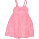 Primark Pinkcsíkos ruha (110) kislány