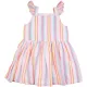 Csíkos ruha (92-98) kislány