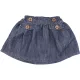 Next Gombos farmerszoknya (104) kislány
