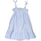 Primark Kékcsíkos ruha (128) kislány