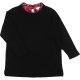 Fekete pulóver (128) kislány