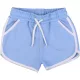 Primark Kék short (104) kislány