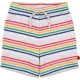 Primark Színescsíkos rövidnadrág (92) kisfiú