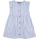 Primark Kékcsíkos ruha (92) kislány