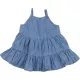 Next Farmerkék ruha (68) baba