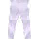 F&F Csíkos leggings (110) kislány