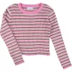 Primark Csíkos pulóver (128) kislány