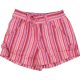 Girl2girl Csíkos short (110) kislány