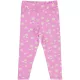 Civil Virágos rózsaszín kislány leggings