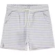 Civil Lilacsíkos lány short