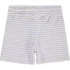 Civil Lilacsíkos lány short