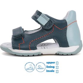 D.D.Step Éjkék-világoskék kisfiú szandál 